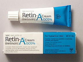 Retin-A (tretinoin) gel for acne